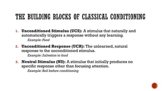 1. Unconditioned Stimulus (UCS): A stimulus that naturally and
automatically triggers a response without any learning.
Example: Food
2. Unconditioned Response (UCR): The unlearned, natural
response to the unconditioned stimulus.
Example: Salivation to food
3. Neutral Stimulus (NS): A stimulus that initially produces no
specific response other than focusing attention.
Example: Bell before conditioning
 