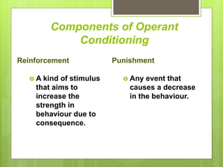 Components of Operant
Conditioning
Reinforcement
 A kind of stimulus
that aims to
increase the
strength in
behaviour due to
consequence.
Punishment
 Any event that
causes a decrease
in the behaviour.
 