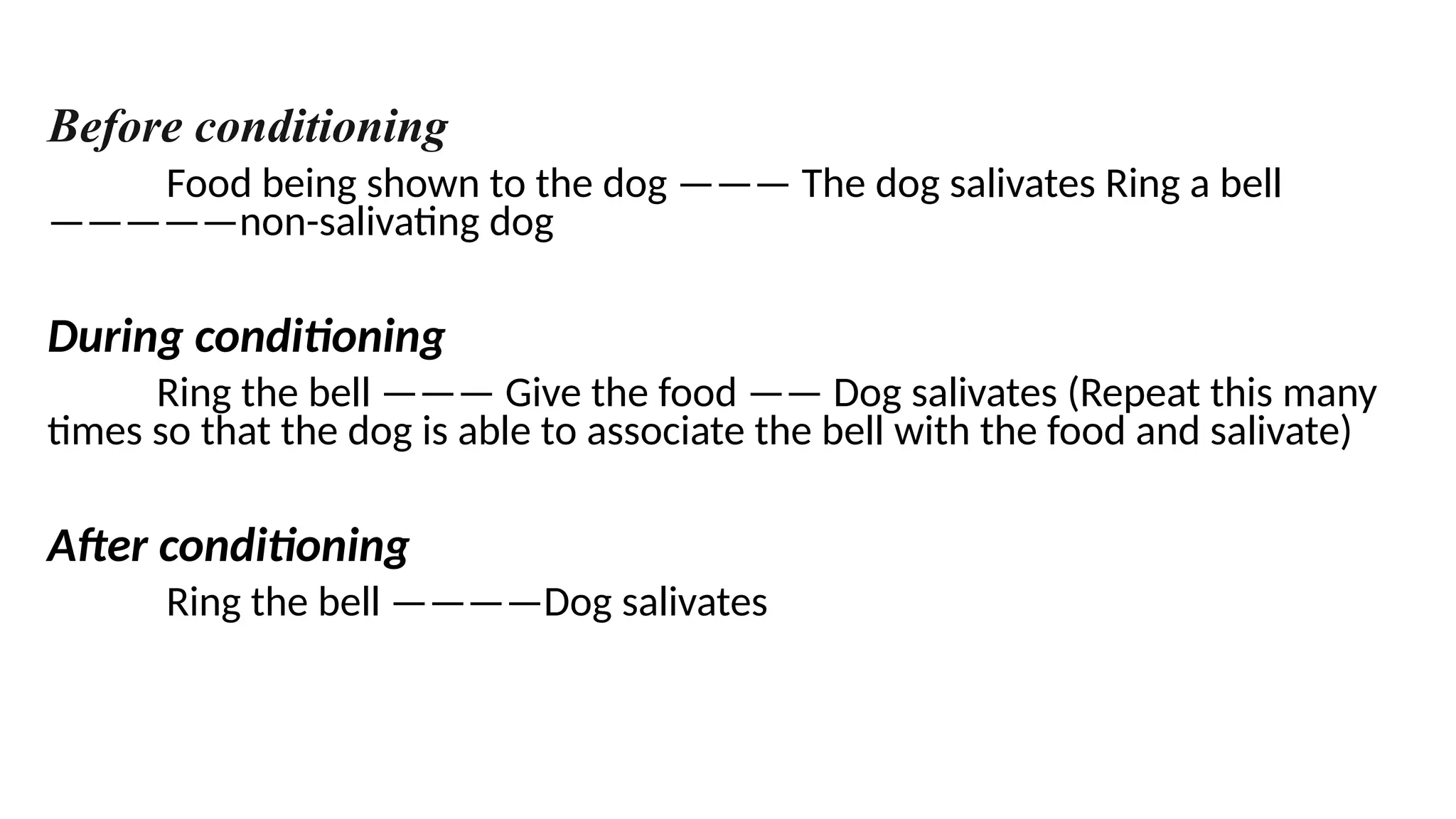 Classical conditioning b.ed notes by pavlov pptx(1).pptx