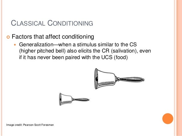 classical conditioning generalization discrimination stimulus discrimination