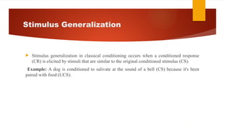 Classical_Conditioning_Presentation_(M1)[1].pptx