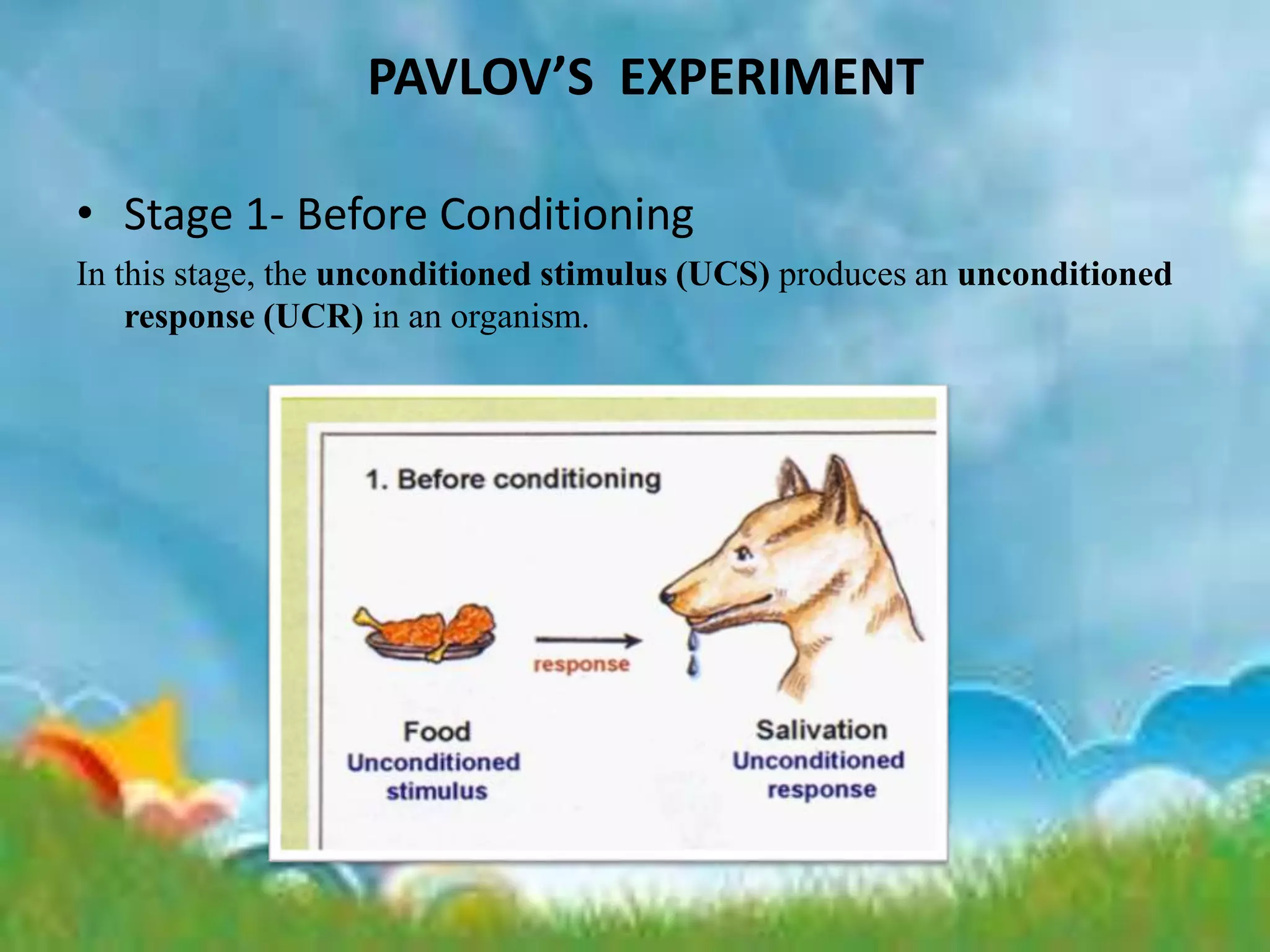 PAVLOV’S EXPERIMENT
• Stage 1- Before Conditioning
In this stage, the unconditioned stimulus (UCS) produces an unconditioned
response (UCR) in an organism.
 