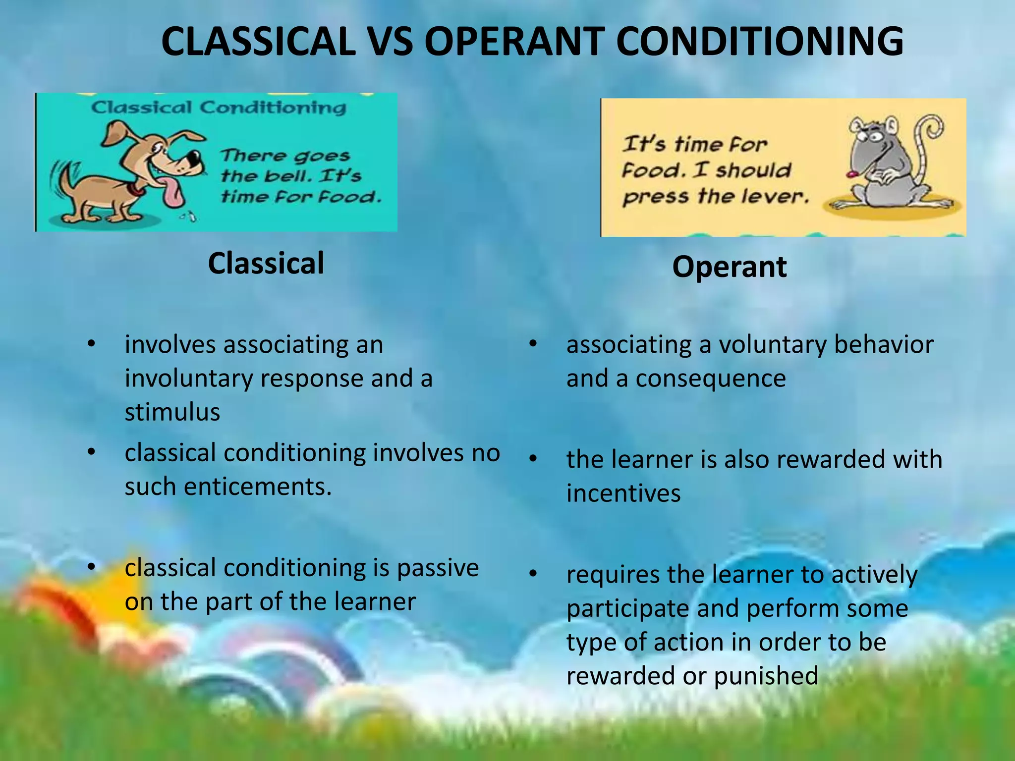 CLASSICAL VS OPERANT CONDITIONING
Classical
• involves associating an
involuntary response and a
stimulus
• classical conditioning involves no
such enticements.
• classical conditioning is passive
on the part of the learner
Operant
• associating a voluntary behavior
and a consequence
• the learner is also rewarded with
incentives
• requires the learner to actively
participate and perform some
type of action in order to be
rewarded or punished
 