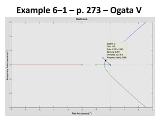 Example 6–1 – p. 273 – Ogata V
 