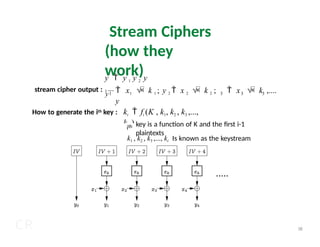 classical_cryptography_Class presentation.pptx