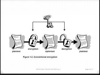 Classical cryptography1 | PPT