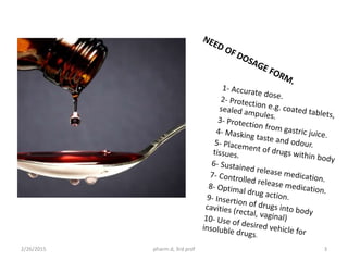 Classical dosage form | PPTX