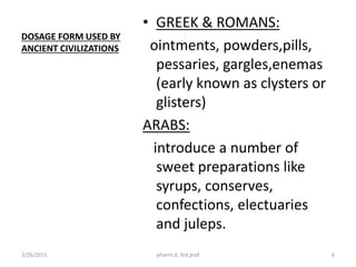 Classical dosage form | PPTX