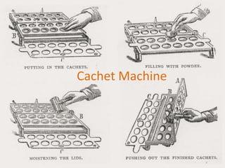 Classical Dosage Forms | PPTX