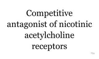 Competitive
antagonist of nicotinic
acetylcholine
receptors
70a
 