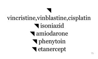 ◥
vincristine,vinblastine,cisplatin
◥ isoniazid
◥ amiodarone
◥ phenytoin
◥ etanercept
7b
 