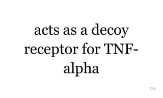 acts as a decoy
receptor for TNF-
alpha
17a
 