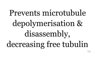 Prevents microtubule
depolymerisation &
disassembly,
decreasing free tubulin
18a
 