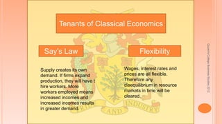 Quuen'sCollegeBusinessStudies2012
Tenants of Classical Economics
Say’s Law Flexibility
Supply creates its own
demand. If firms expand
production, they will have t
hire workers. More
workers employed means
increased incomes and
increased incomes results
in greater demand.
Wages, interest rates and
prices are all flexible.
Therefore any
disequilibrium in resource
markets in time will be
cleared.
 