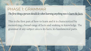 PHASE 1: GRAMMAR
14
The first thinga personshoulddo when learninganything new is learnthe facts.
This is the first part of how to learn and it is characterized by
memorizing a broad range of facts and soaking in knowledge. The
grammar of any subject area is its facts, its fundamental parts.
 