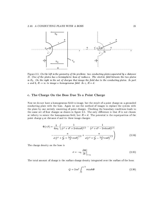 Classical Electrodynamics 2nd Ed By John David Jackson