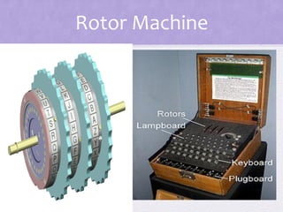 Rotor Machine
 