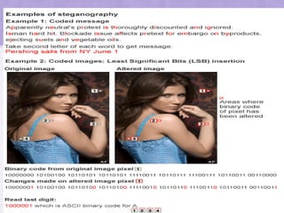 Classical encryption techniques