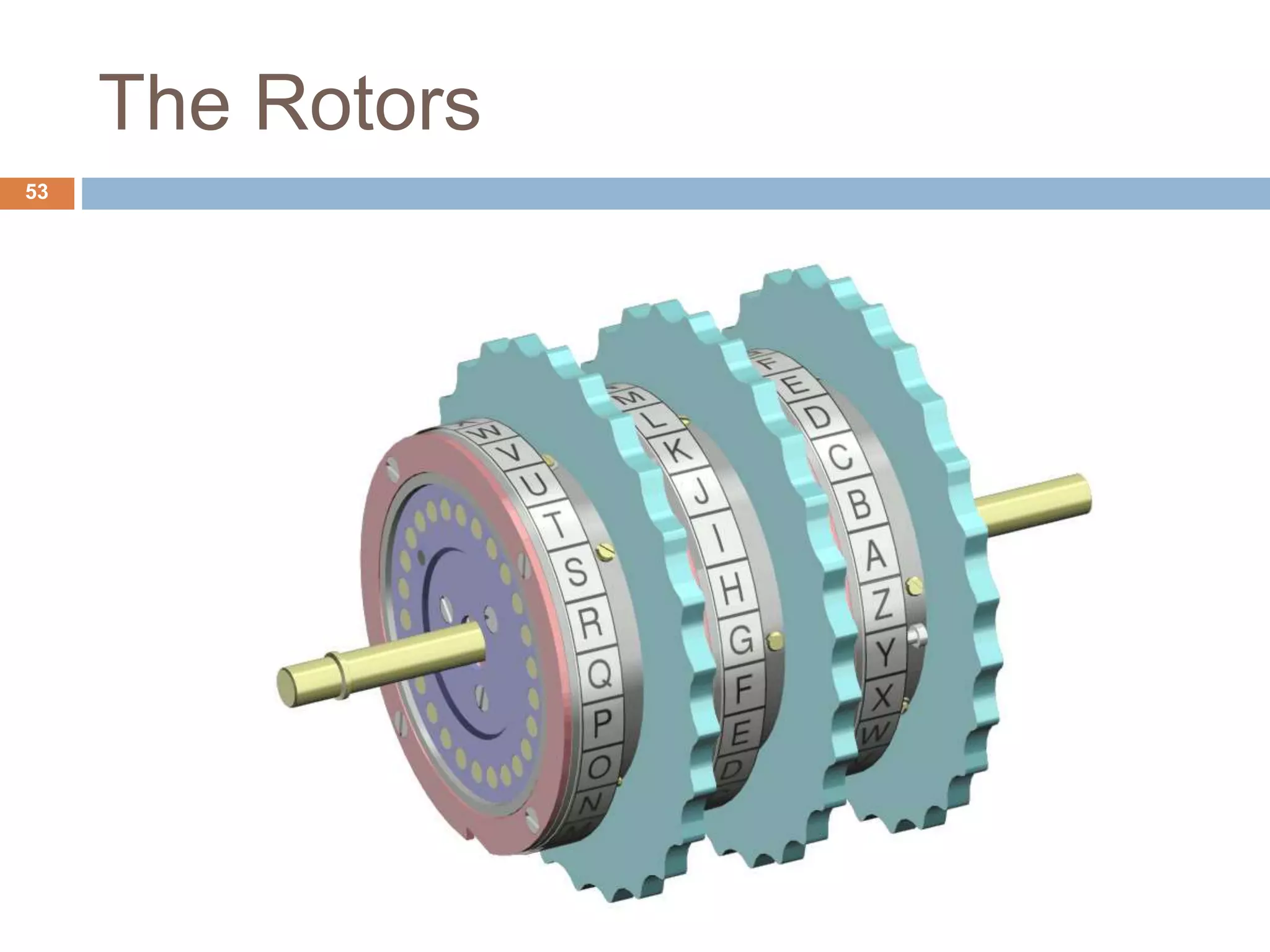 The Rotors
53
 