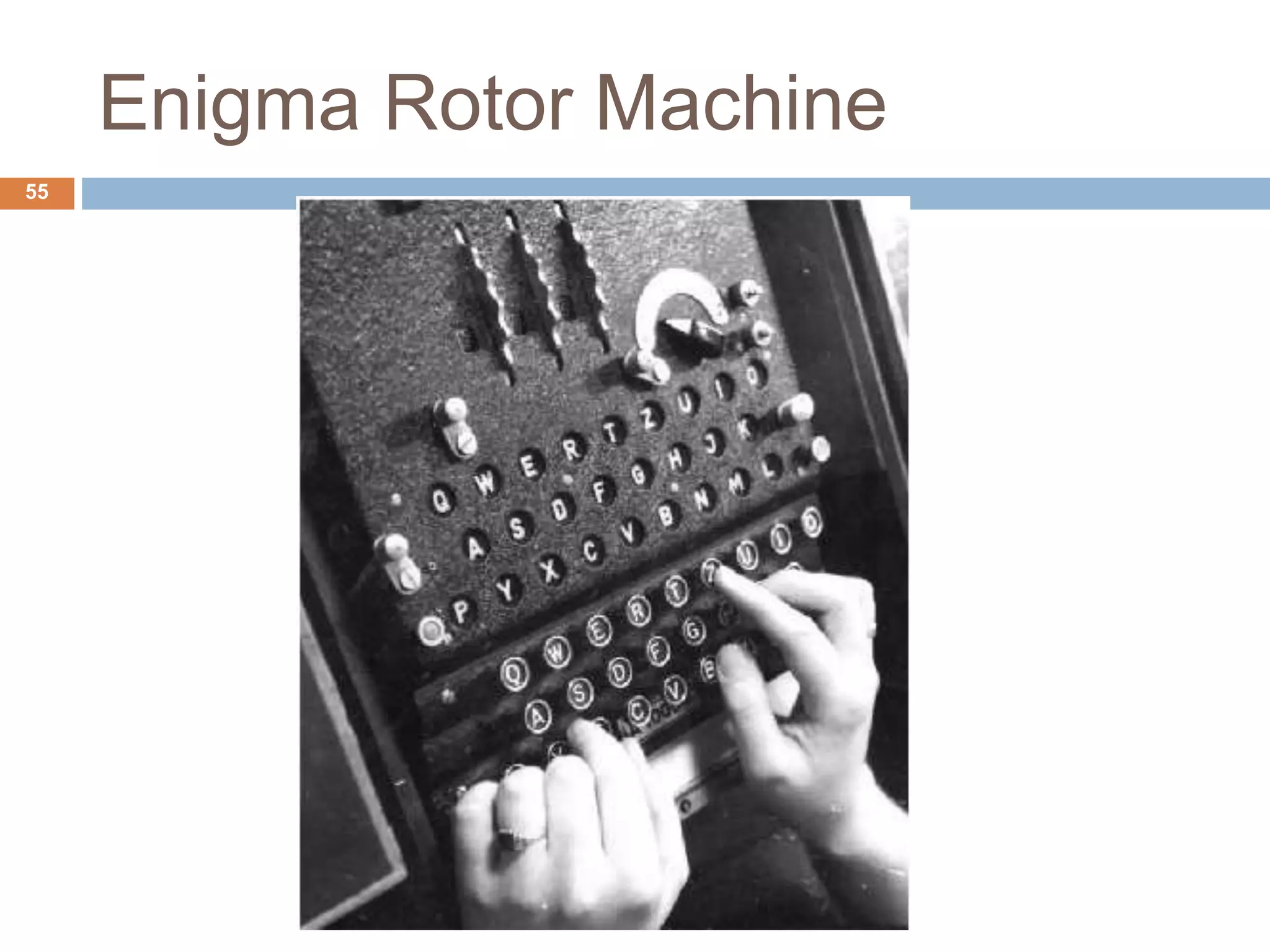 Enigma Rotor Machine
55
 