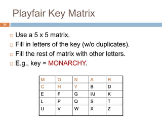 Playfair Key Matrix
30
 Use a 5 x 5 matrix.
 Fill in letters of the key (w/o duplicates).
 Fill the rest of matrix with other letters.
 E.g., key = MONARCHY.
M O N A R
C H Y B D
E F G I/J K
L P Q S T
U V W X Z
 