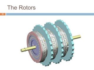 The Rotors
53
 