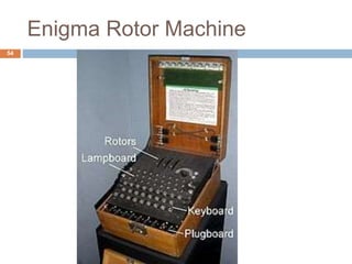 Enigma Rotor Machine
54
 