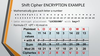 Shift Cipher ENCRYPTION EXAMPLE
• Mathematically give each letter a number
a b c d e f g h i j k l m n o p q r s t u v w x y z
0 1 2 3 4 5 6 7 8 9 10 11 12 13 14 15 16 17 18 19 20 21 22 23 24 25
• Lets encrypt plaintext “LOCKDOWN” with key=7
• Formula CT =(PT + K) mod m
Plaintext L O C K D O W N
No.
values
11 14 2 10 3 14 22 13
+ with K 7 7 7 7 7 7 7 7
Sum 18 21 9 17 10 21 29 20
Mod 26 18 21 9 17 10 21 3 20
Ciphertex S V J R K V D U
 