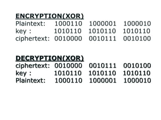 Comprehensive Overview of Classical Encryption Techniques and ...
