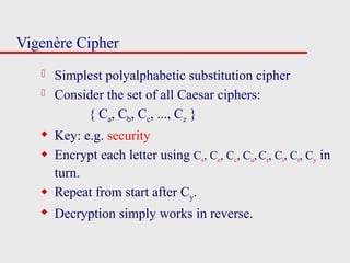 Cs Encryption Classical encryption technique -Cryptoggraphy.pptx