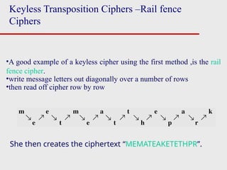 Cipher Reading Classical encryption technique -Cryptoggraphy.pptx