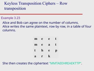 Classical encryption technique -Cryptoggraphy.pptx