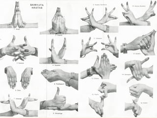 Folk Nation Hand Symbols