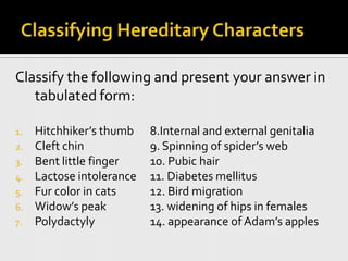 Classifying Hereditary CharactersClassify the following and present your answer in tabulated form:Hitchhiker’s thumb	8.Internal and external genitaliaCleft chin 		9. Spinning of spider’s webBent little finger	10. Pubic hairLactose intolerance	11. Diabetes mellitusFur color in cats	12. Bird migrationWidow’s peak		13. widening of hips in femalesPolydactyly		14. appearance of Adam’s apples 