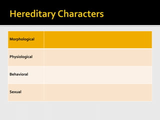 Hereditary Characters