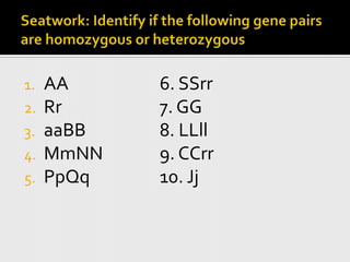 Seatwork: Identify if the following gene pairs are homozygous or heterozygousAA			6. SSrrRr			7. GGaaBB			8. LLllMmNN		9. CCrrPpQq		10. Jj