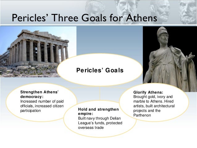 What were Pericles three goals for Athens?