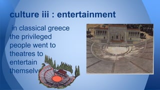 in classical greece
the privileged
people went to
theatres to
entertain
themselves.
culture iii : entertainment
 