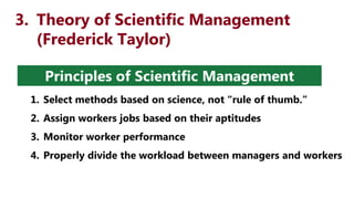 3. Theory of Scientific Management
(Frederick Taylor)
Principles of Scientific Management
1. Select methods based on science, not “rule of thumb.”
2. Assign workers jobs based on their aptitudes
3. Monitor worker performance
4. Properly divide the workload between managers and workers
 