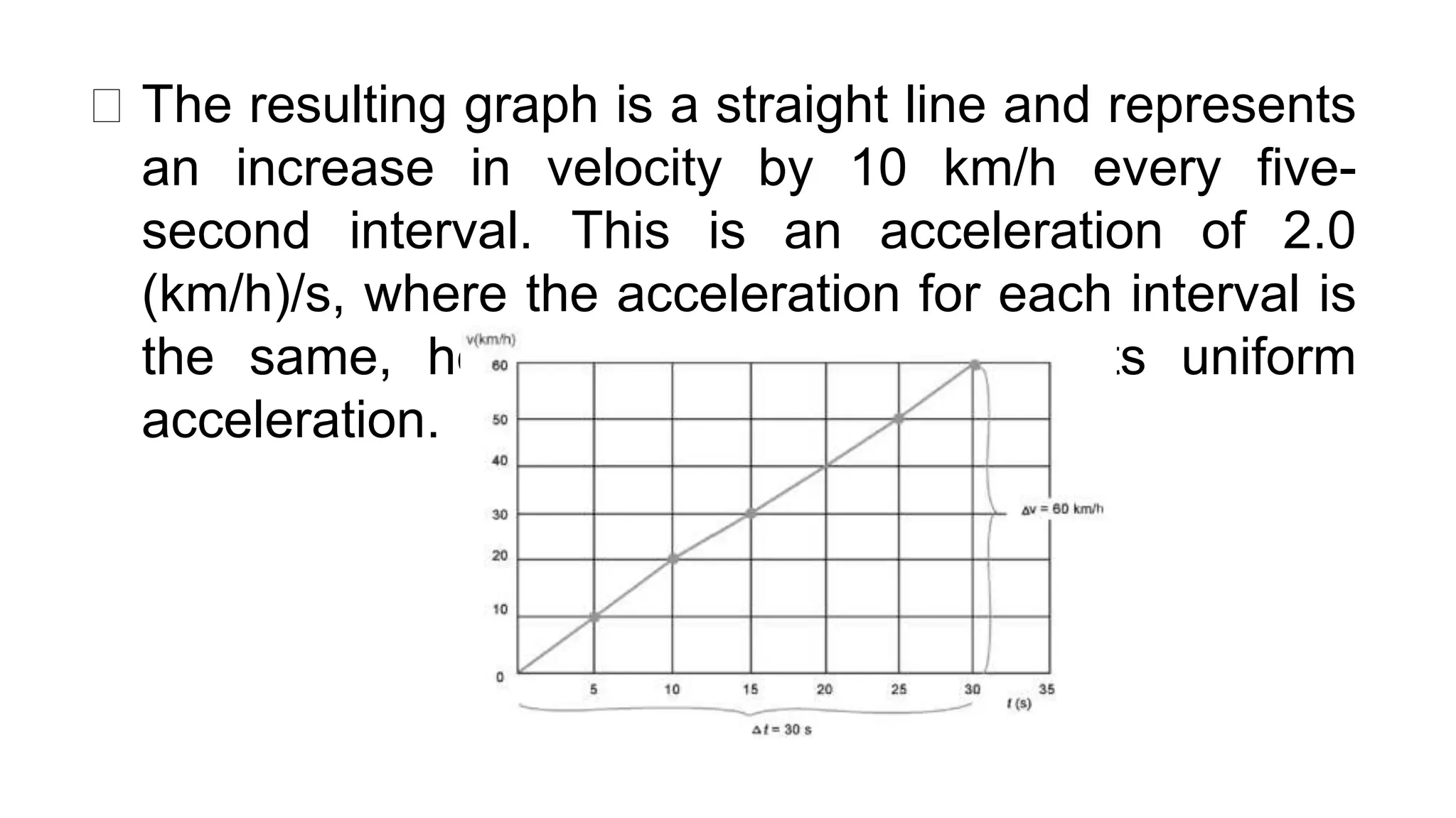 ⮚ The resulting graph is a straight line and represents
an increase in velocity by 10 km/h every five-
second interval. This is an acceleration of 2.0
(km/h)/s, where the acceleration for each interval is
the same, hence, the graph represents uniform
acceleration.
 