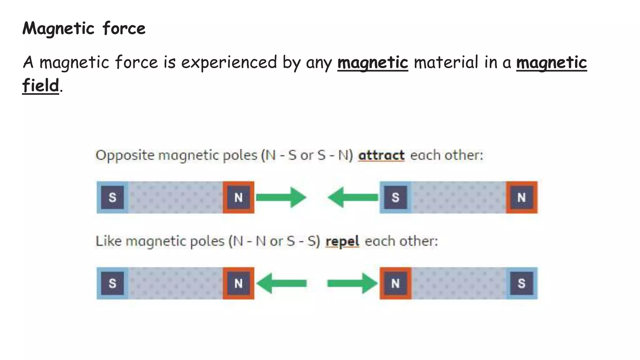 Magnetic force
A magnetic force is experienced by any magnetic material in a magnetic
field.
 