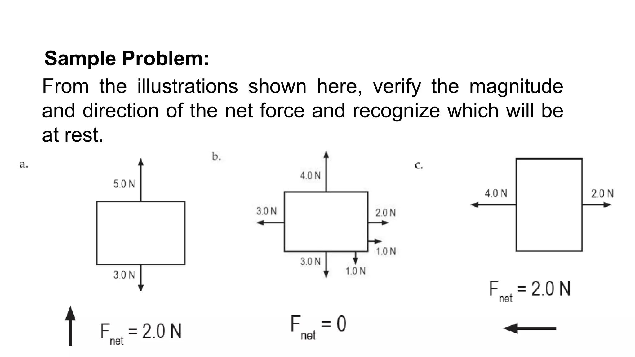 From the illustrations shown here, verify the magnitude
and direction of the net force and recognize which will be
at rest.
Sample Problem:
 