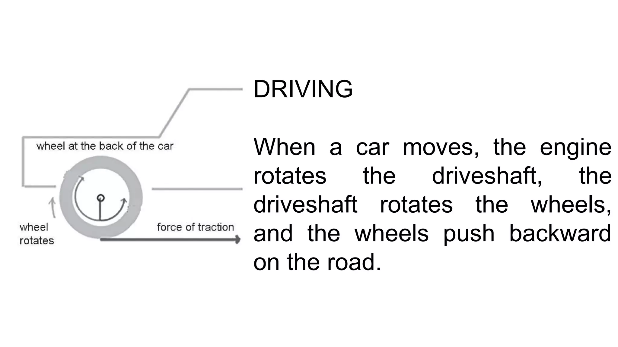 DRIVING
When a car moves, the engine
rotates the driveshaft, the
driveshaft rotates the wheels,
and the wheels push backward
on the road.
 