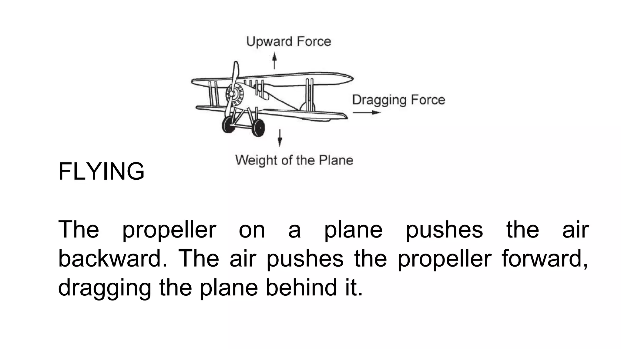 FLYING
The propeller on a plane pushes the air
backward. The air pushes the propeller forward,
dragging the plane behind it.
 
