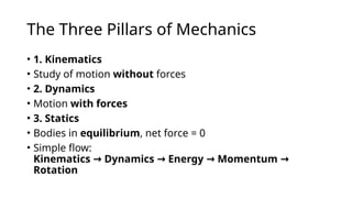 Basic Mechanics Examples here i attach file of Basic of Classical Mechanics Rule and Basic ...