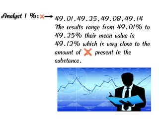 Classical method significant figures | PDF