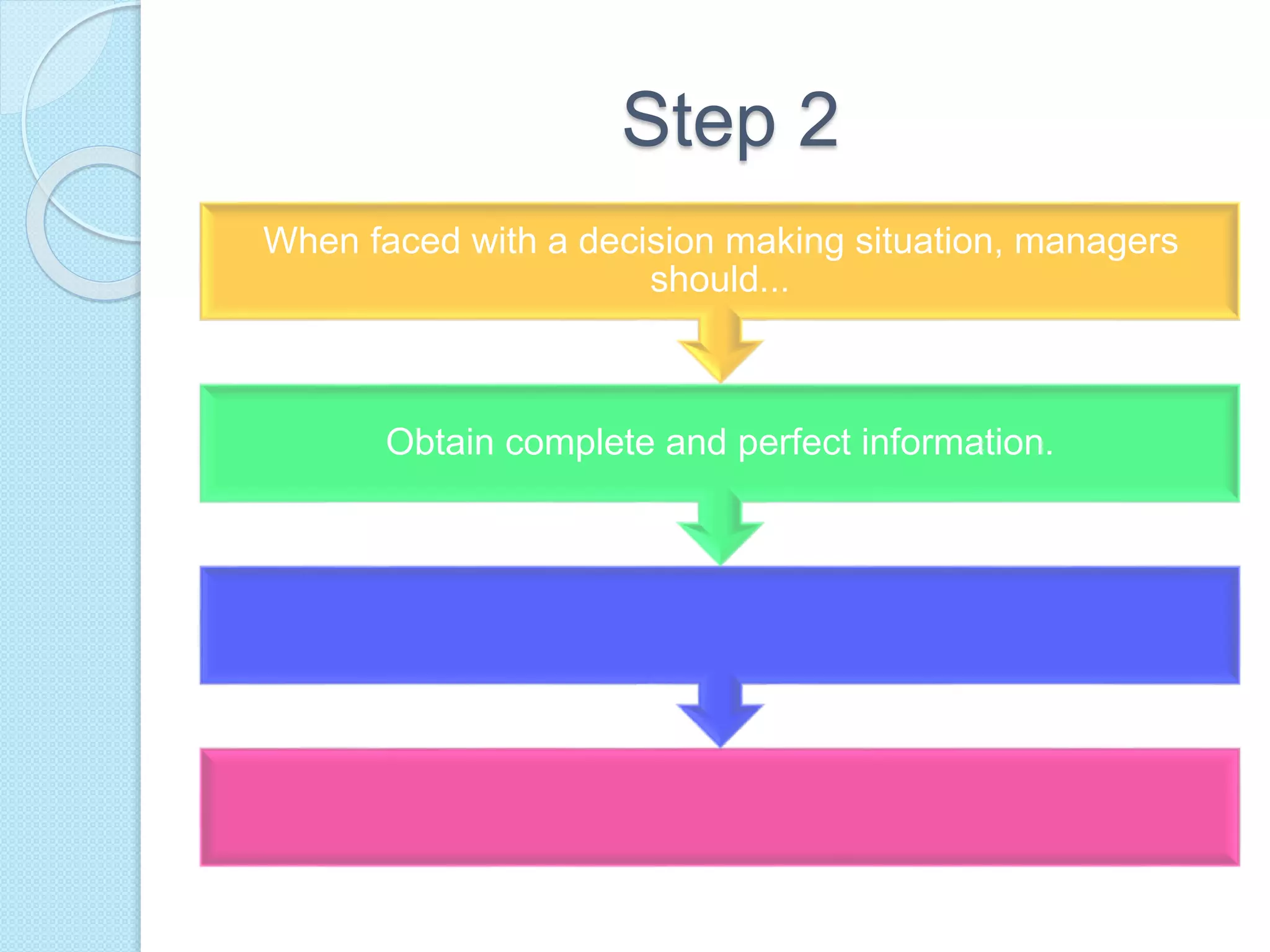 Step 2
Obtain complete and perfect information.
When faced with a decision making situation, managers
should...
 