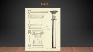 IONIC
 