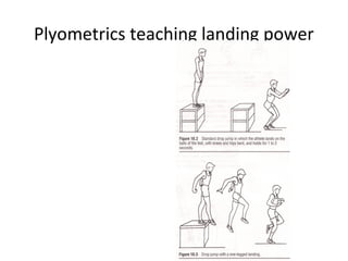 Plyometrics teaching landing power
 