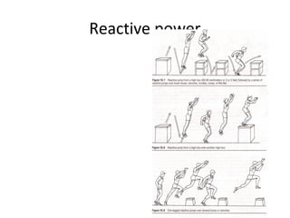 Reactive power
 